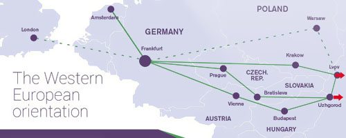 1783千米乌克兰-德国光纤电缆系统筹建