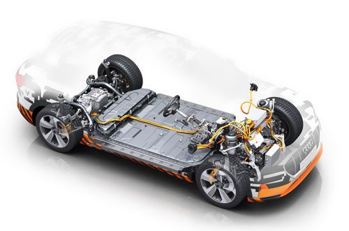 锂离子电池占电动汽车成本比例有望下降至10%